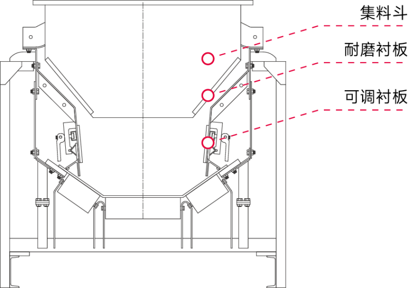 全密閉導料槽CAD.png